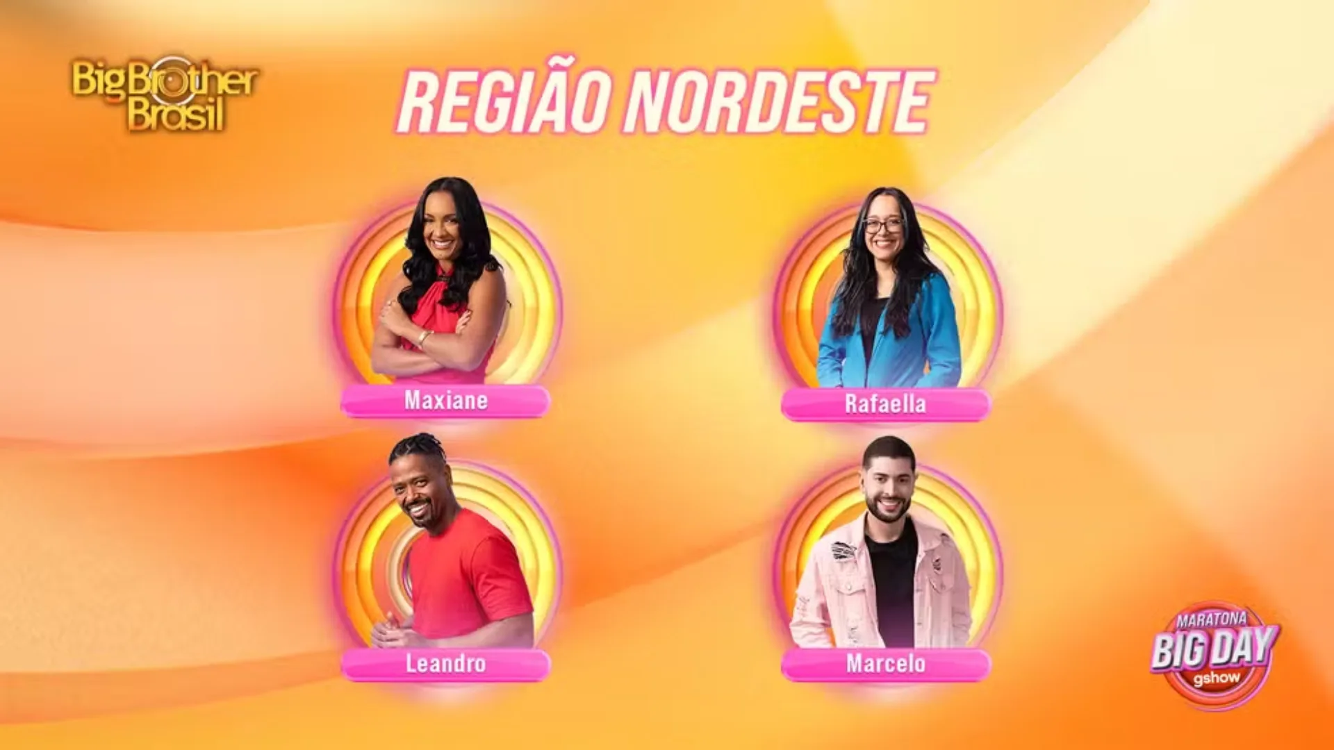 Conheça os participantes da Casa de Vidro da Região Nordeste