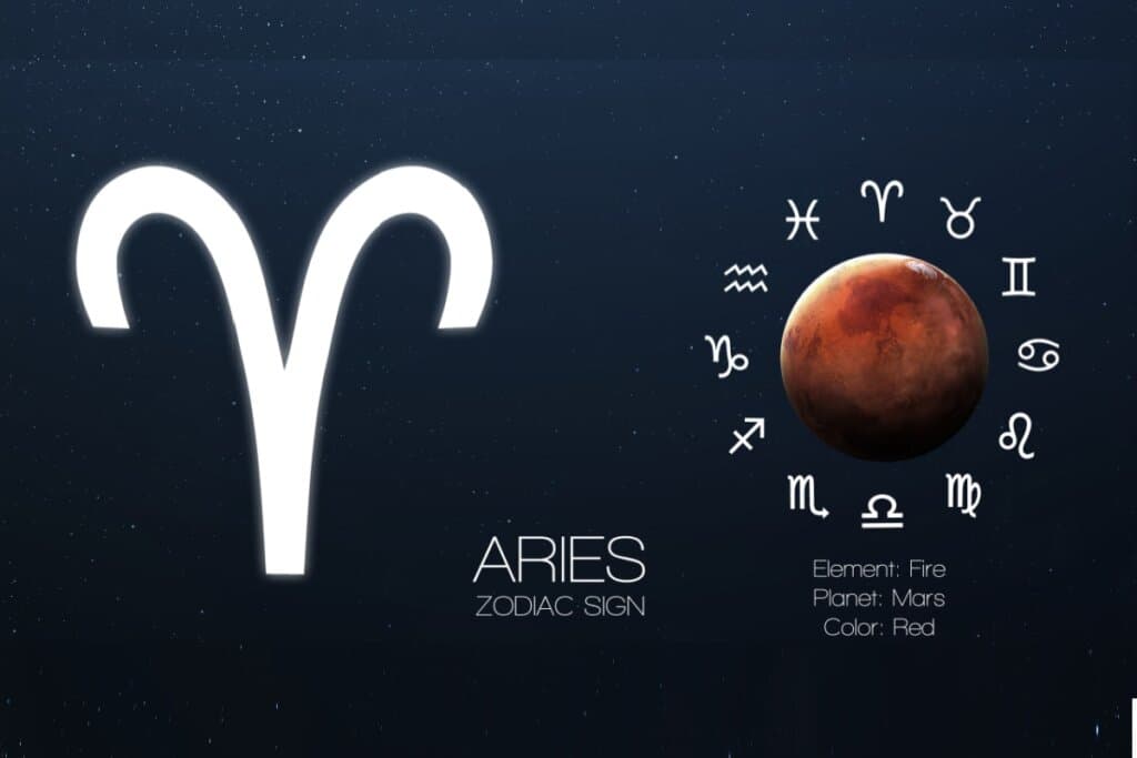 Descubra qual é o planeta regente de cada signo e seus significados